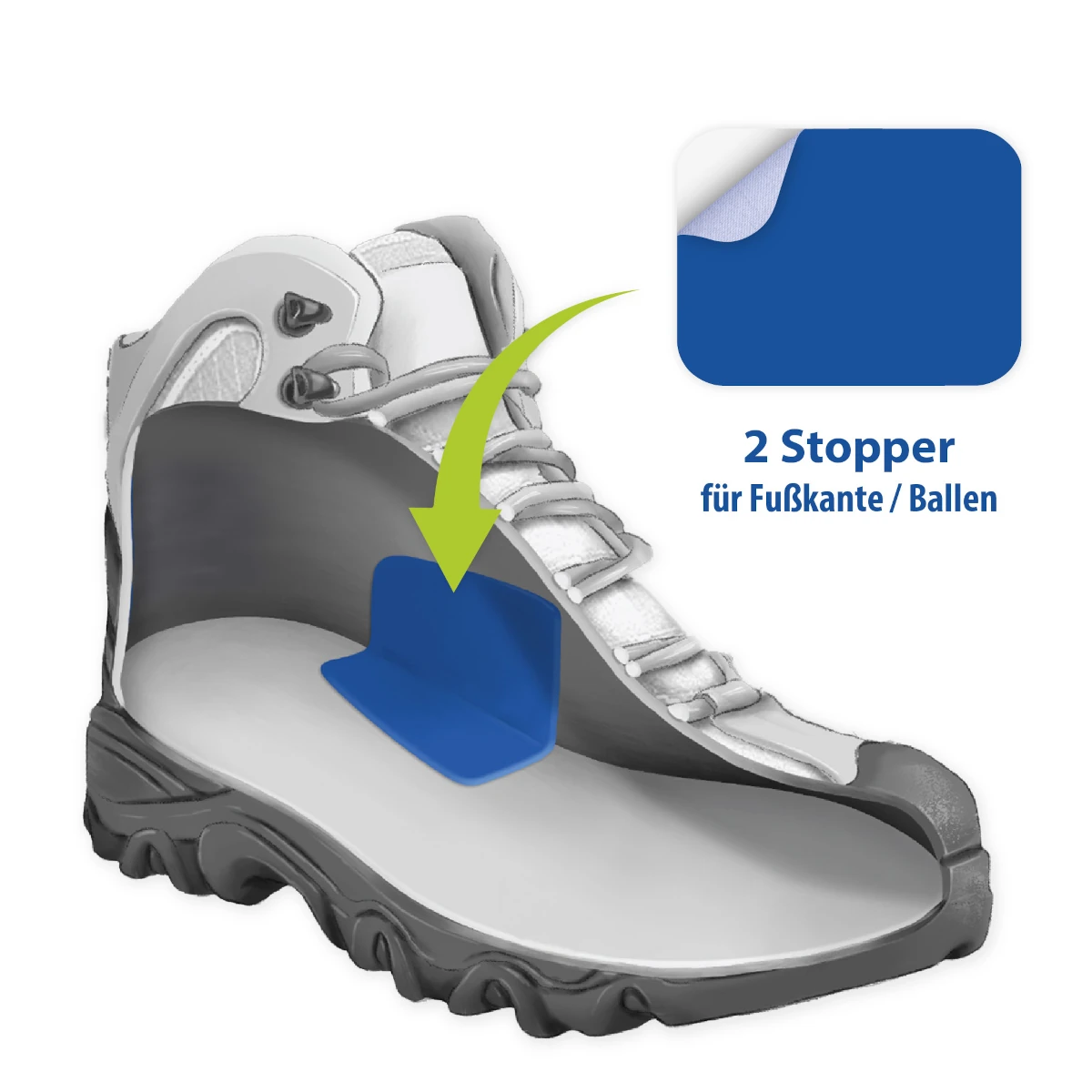 Blasenstopper - kraftvolles Klebepad für den Schuh
