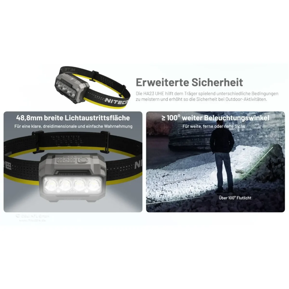 Nitecore Stirnlampe HA23 UHE - 600 Lumen schwarz – Bild 9