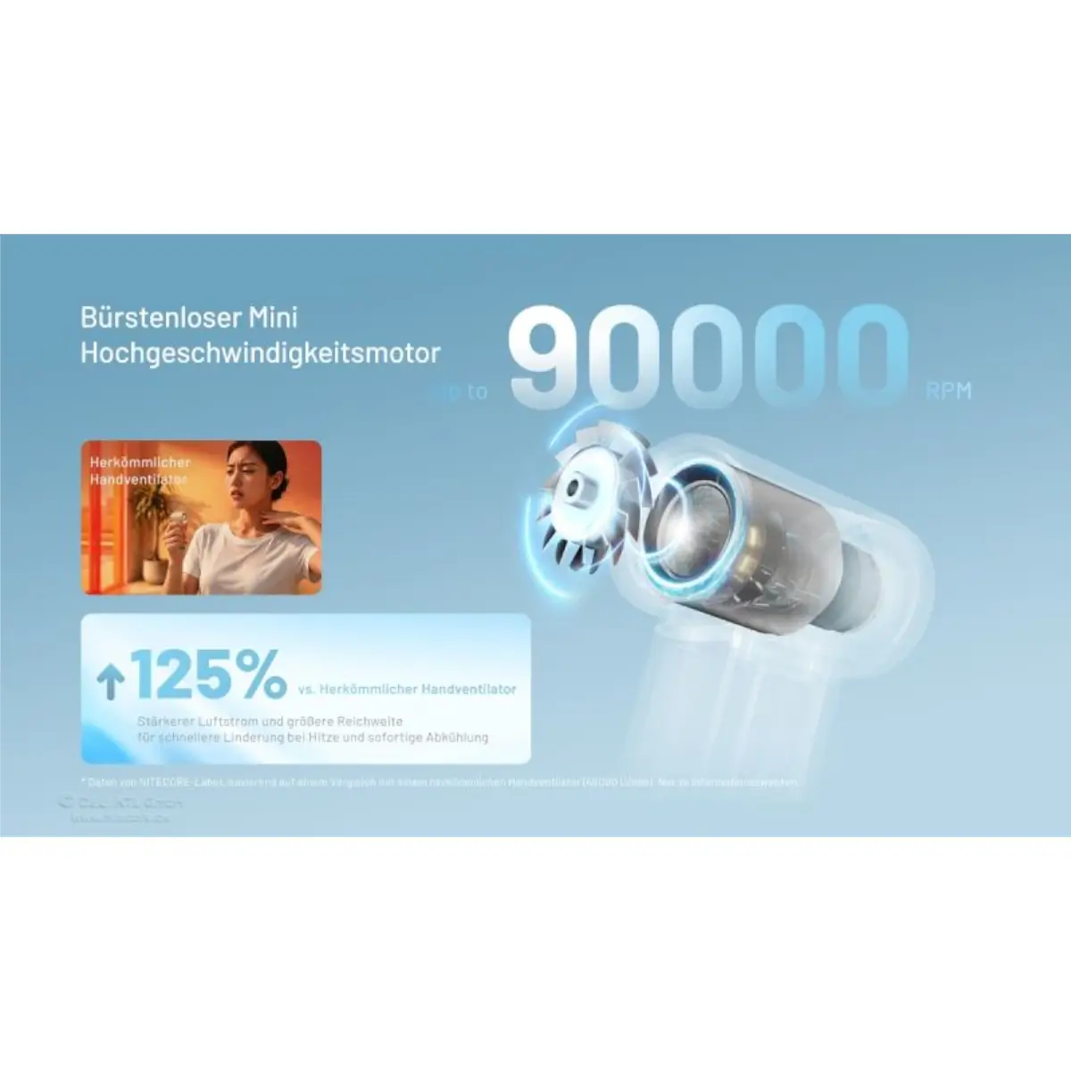Starker Handventilator – Bild 3